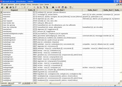 Dutch Italian Database 1.0 screenshot