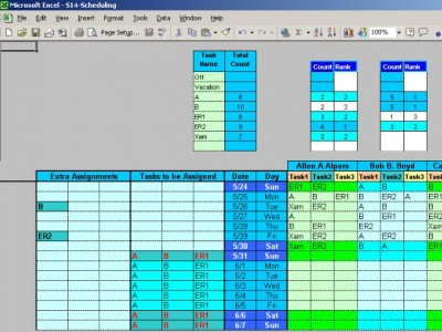 Employee Task Scheduling for up to One Year with E 1.4 screenshot