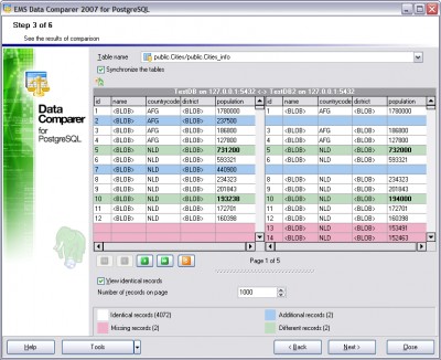 EMS Data Comparer 2007 for PostgreSQL 2.1 screenshot