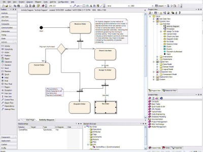 Enterprise Architect for UML 2.1 7.1 screenshot