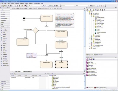 Enterprise Architect for UML 2.0 v6.0 screenshot