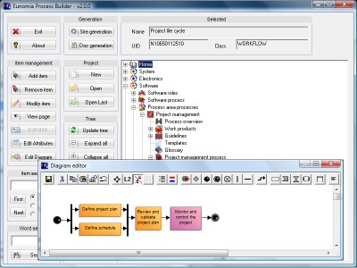 Eunomia Process Builder 2.8.4 screenshot