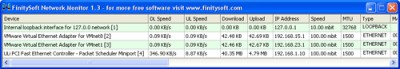 FinitySoft Network Monitor 1.3.2.3 screenshot
