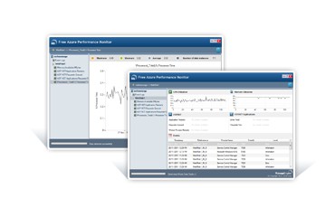 Free ManageEngine Azure Performance Monitor Tool 1.0 screenshot