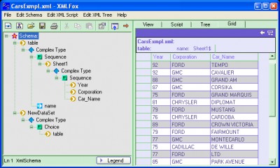 Freeware XMLFox XML/XSD Editor 8.3.3 screenshot