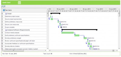 Ganib - Project Management Software 5.0 screenshot