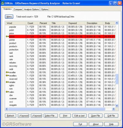 GRKda - Keyword Density Analyzer 2.1.73 screenshot