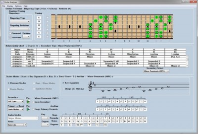 Guitar Analyzer Software 1.0.5.2 screenshot