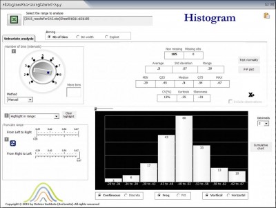 HistogramPlus 1.2 screenshot
