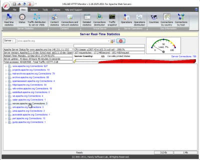 HSLAB HTTP Monitor PRO 1.16.211.2 screenshot