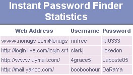 Instant Password Finder 1.74 screenshot