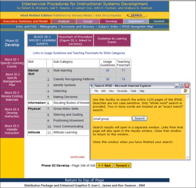IPISD Weblet 1.0 screenshot