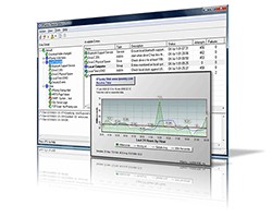 IPSentry Network Monitoring Software 6.00.2 screenshot