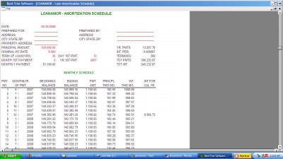 Loan Amortization+ 1.2 screenshot