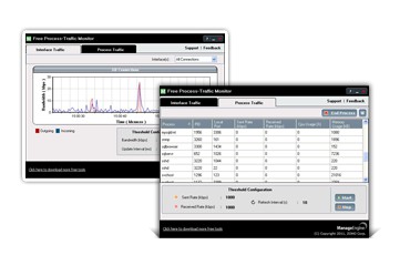 ManageEngine Free Process Traffic Monitor Tool 1.0 screenshot
