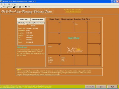 MB Free Vedic Astrology Divisional Charts 1.30 screenshot