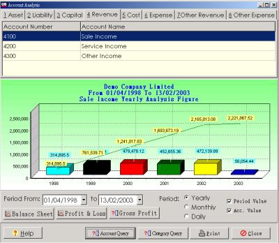 MemDB Accounting System 1.0 screenshot