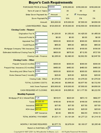 MoneyToys - Closing Costs Calculator 2.1.1 screenshot