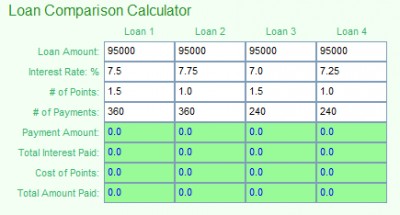 MoneyToys Loan Comparison Calculator 2.1.2 screenshot