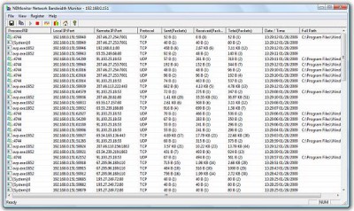 NBMonitor Network Bandwidth Monitor 1.6.8 screenshot