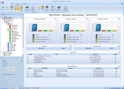 NetSupport DNA Enterprise Management 3.10 screenshot