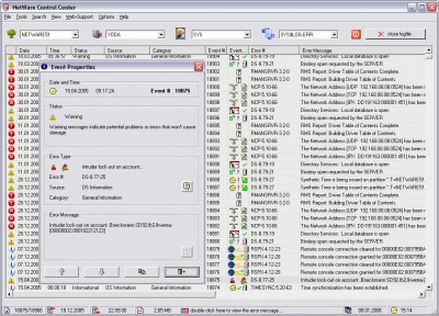 NetWare Control Center Enterprise Edt. 2.0.2 screenshot