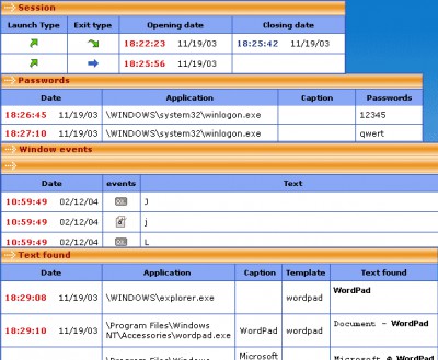PC Activity Monitor Standard 7.7.1 screenshot