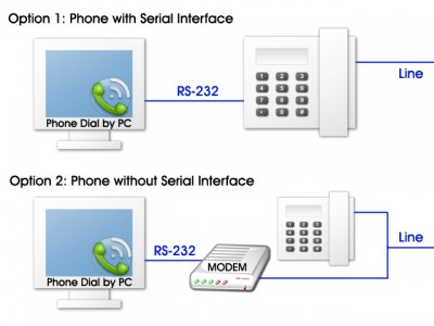 Phone Dial by PC 1.17 screenshot