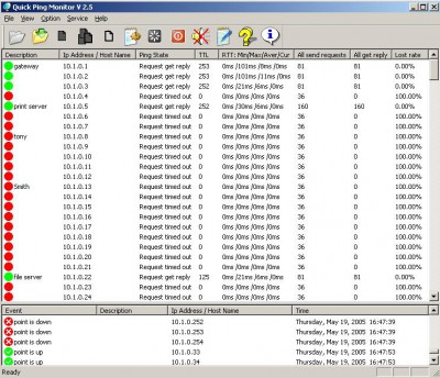 Ping Monitor Tool : SuperPinger 2.12 screenshot