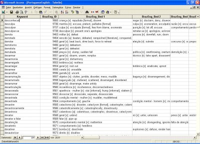 Portuguese English Database 1.0 screenshot