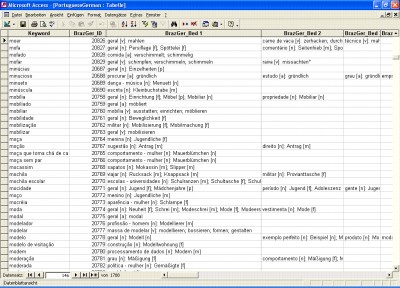 Portuguese German Database 1.0 screenshot
