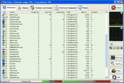 ProcTune Pro 6.0.3.515 screenshot