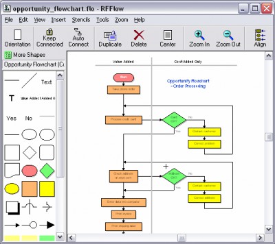 RFFlow Flowchart Software 5.06 screenshot