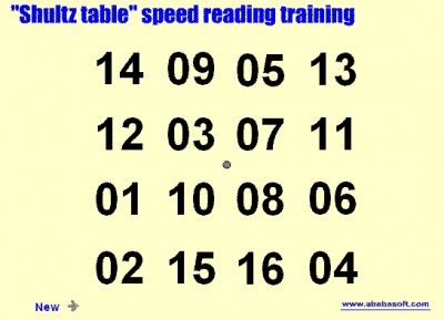 Shultc wide eyes table for speed reading 2.1 screenshot