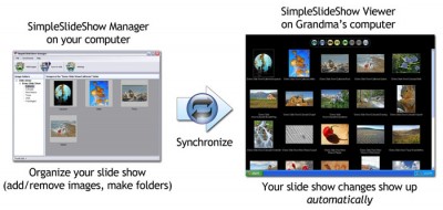 SimpleSlideShow 1.0 screenshot
