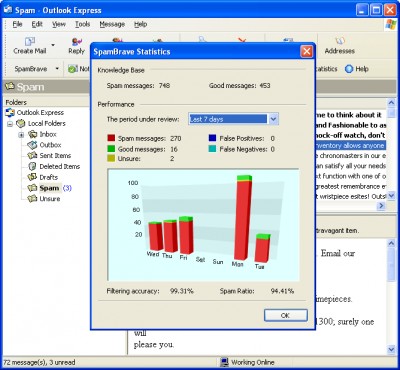 SpamBrave Lite for Outlook Express 5.5 screenshot