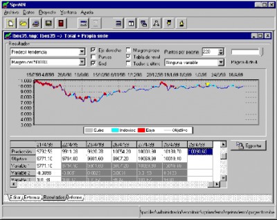 SprinN Standard eng 3.0 screenshot