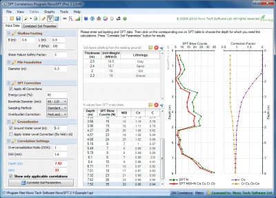 SPT Correlations Software - NovoSPT 3.0 screenshot