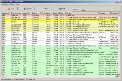 Spyware Process Detector 3.24 screenshot