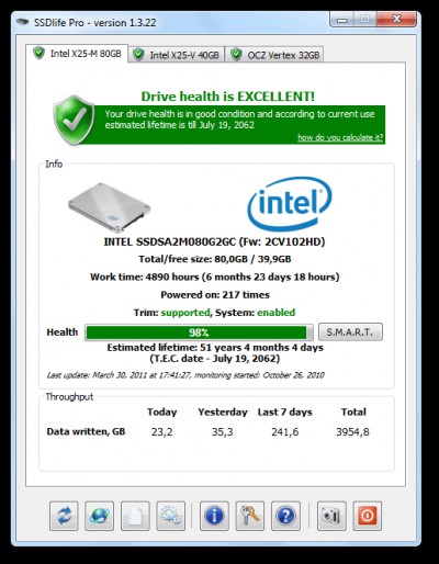SSDLife Pro 2.5.82 screenshot