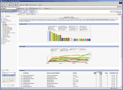 SurfStatsLive Reporting Server 3.4.0.17 screenshot