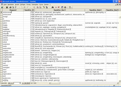 Swedish German Database 1.0 screenshot