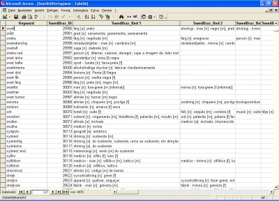 Swedish Portuguese Database 1.0 screenshot