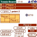 Tennis Board 1.1 screenshot