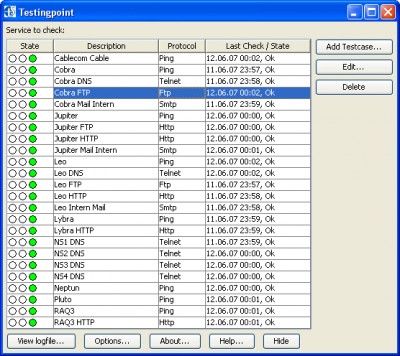 Testingpoint Host Monitor 1.3 screenshot