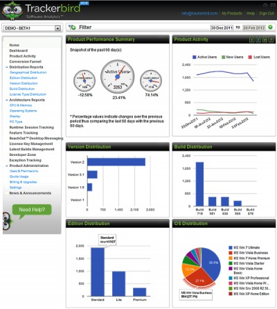 Trackerbird Software Analytics 1.0 screenshot