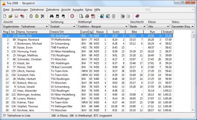 Tria 2005 - Triathlon Wettkampfsoftware 1.5 screenshot