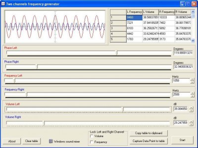 Two Channels Frequency Generator 1.0 screenshot