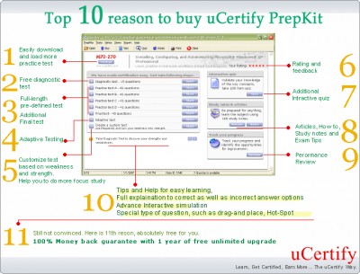 uCertify OCP DBA9i PL/SQL (1Z0-001) exam 8.01.05 screenshot