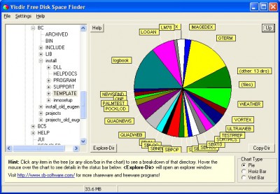 VisDir Free Disk Space Finder 1.4 screenshot